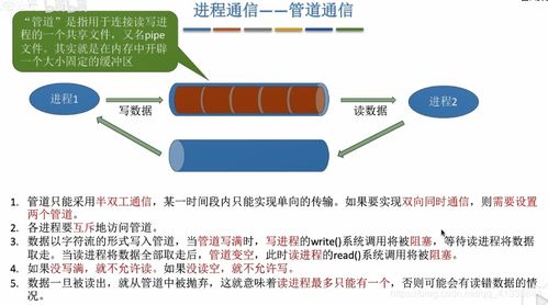 通信系統開發在操作系統中的關鍵角色與復習要點